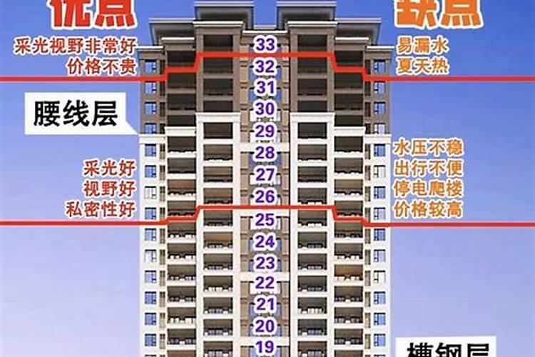 住十楼的风水好不好
