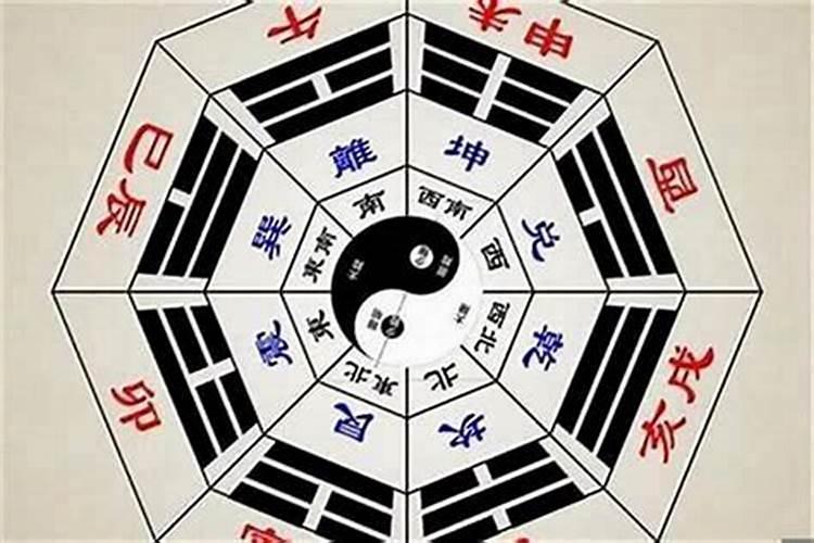 八字,风水,正北方为坎位,属水,但厨房在正北方了,怎么风水化解？