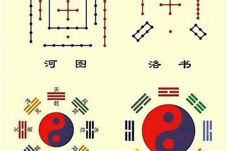 预测师是不是就包括风水师.卦师在内？