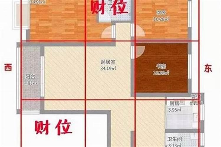 家居好风水 命中有贵人
