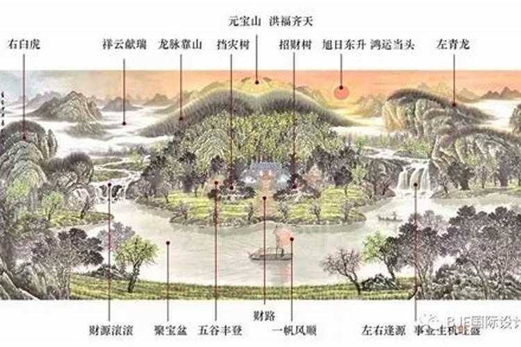 中国风水宝地有哪些？
