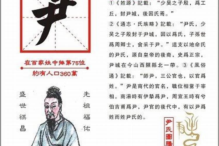 李氏起源