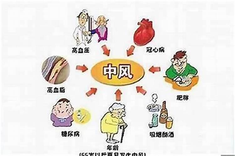 我家门口有医院,小区里面很多人都得了癌症,怎么样改风水,拜托了