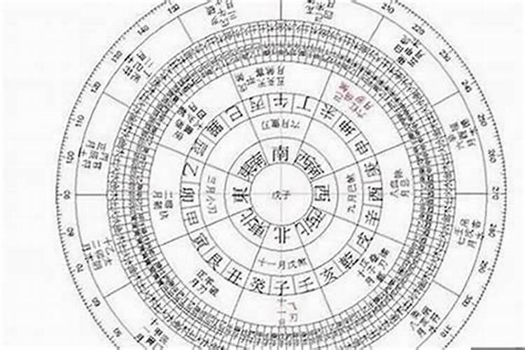 为什么说年轻人不要随便算命,有什么说法和禁忌