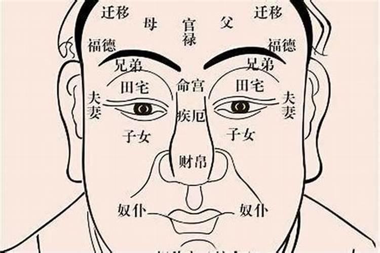 六大风水看你有没有财运