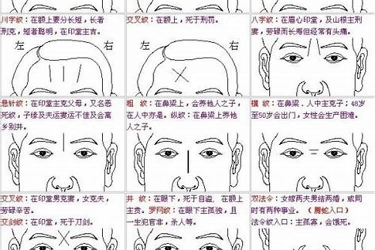 整形医院五行属什么,汽车美容行业五行属什么