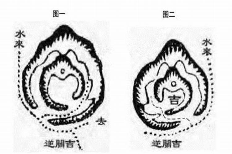 怎样看阴阳宅