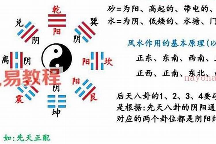 榻榻米地台风水有哪讲究