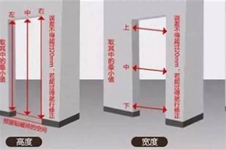 做梦扒房子是什么意思