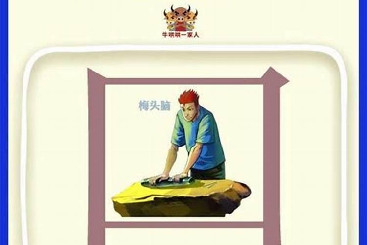 怎样看风水