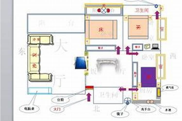 长春哪个地方风水最好