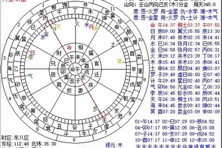 我小的时候算卦的人说我是是泰山上的石头不能爬泰山,爬了就会被泰山收...