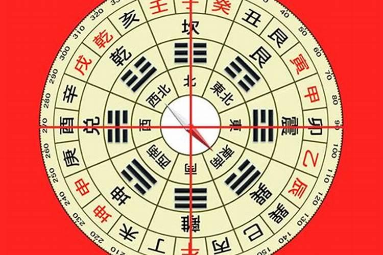 正东位置是指哪个位置