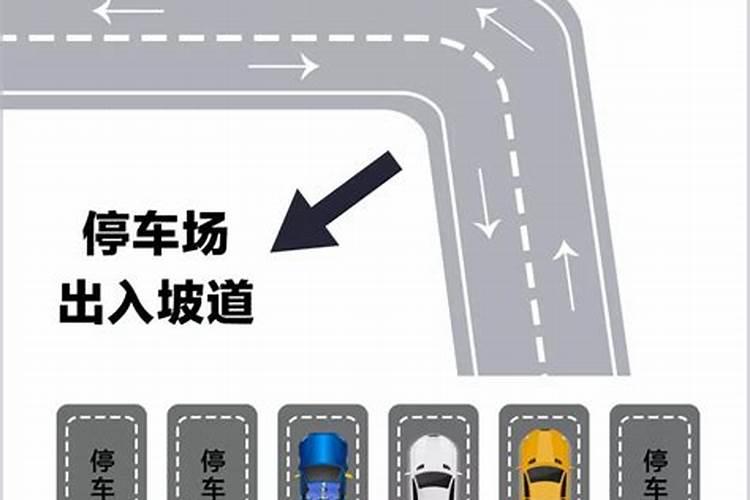 住宅车位在这些好风水的地方出入平安