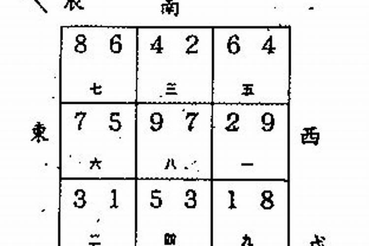 乾山巽向兼戍辰好还是兼亥己好,今年有龙运吗？
