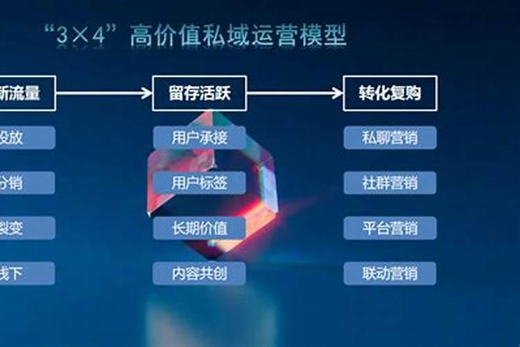 墓地后被挖了坑会破坏风水吗