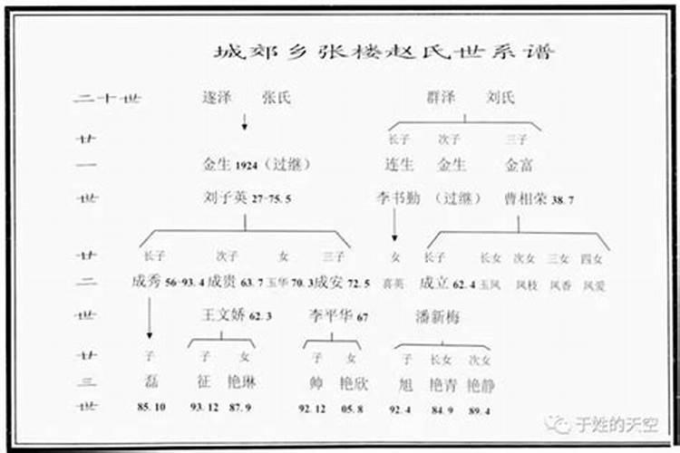 风水罗盘哪个品牌好 请详细一点