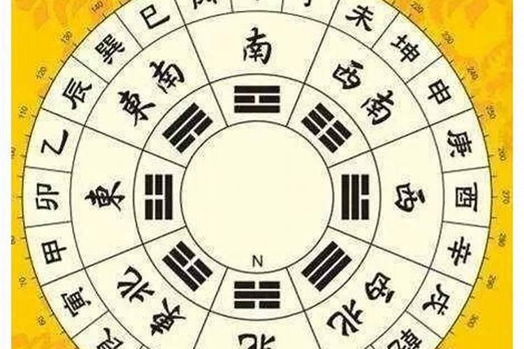 二十四山三元水法断