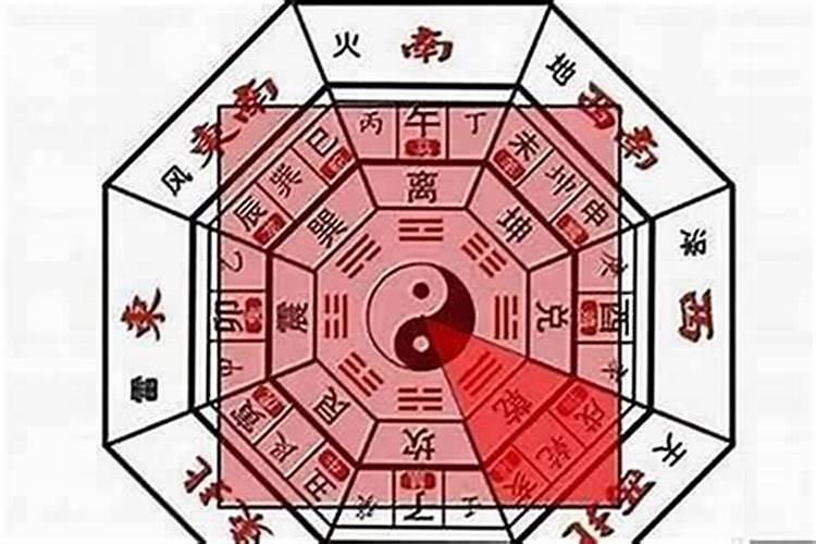 家里种竹子风水学 风水怎么样