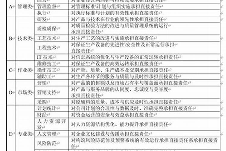 全国最厉害的十大著名风水大师中国风水师排名榜单