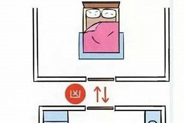 卧室如何布置招财风水