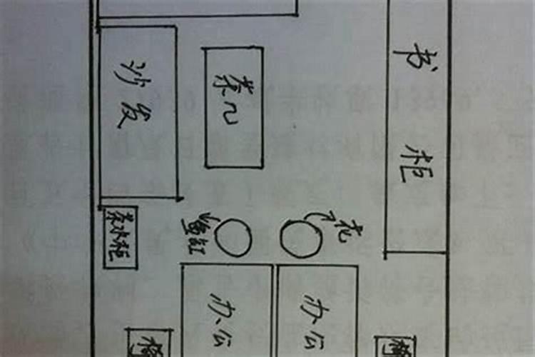 求助:风水大师,依据出生日期,应怎么选择楼向和楼层？