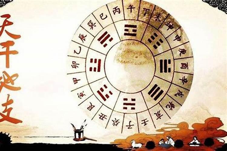 风水里面“六壬” “六合” “八方” "八卦" "九宫"指的是什么？
