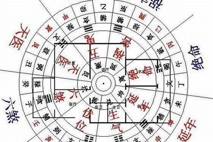 看事仙家为什么很准