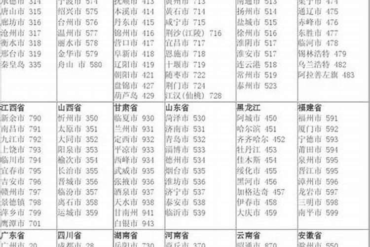 西安乾坤子风水大师是谁