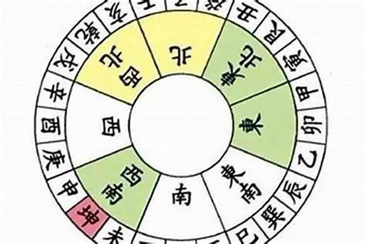 如何看高层楼房风水