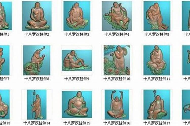 阿罗汉有神通变化么