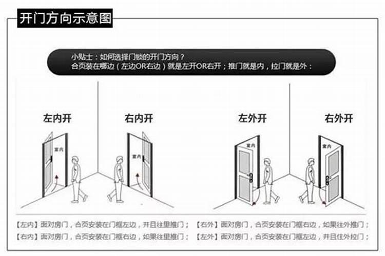 教你如何布置门市风水