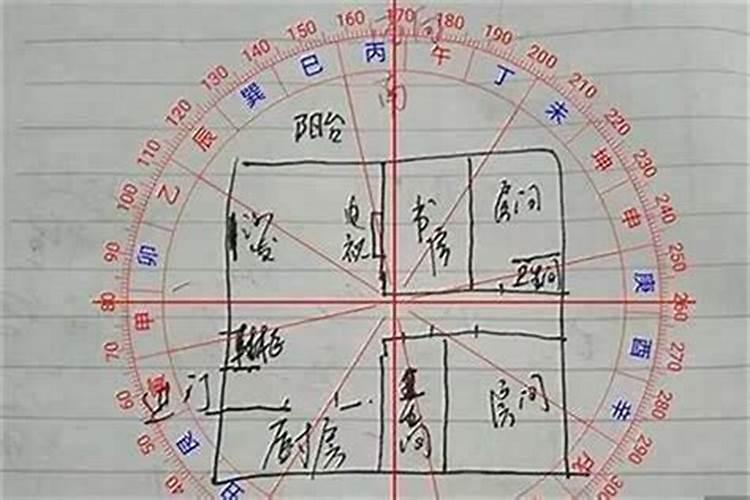 墓地风水有讲究 风水师为你详解总阳局水吉凶方位!