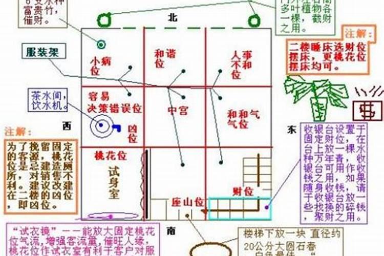 风水知识:五不葬