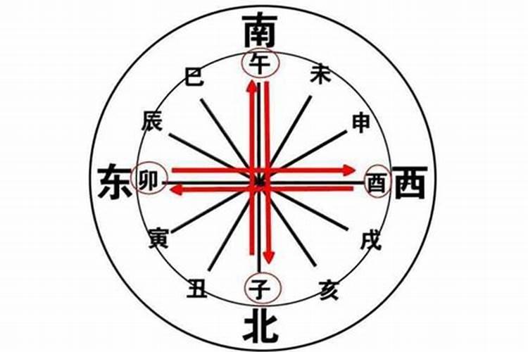 办公室风水吉位要注意哪些禁忌？