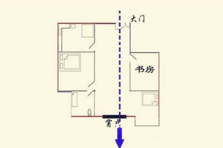 风水中穴位前方牢山什么意思？