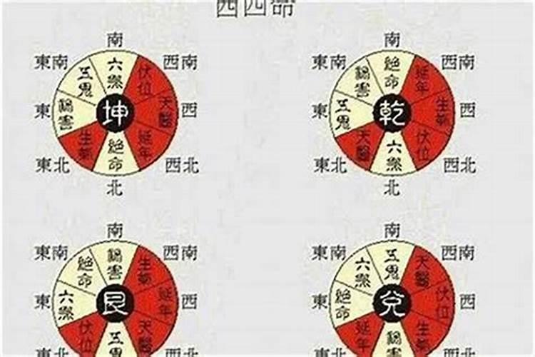 朝东好还是朝西好客厅坐东朝西好还是坐西朝东好