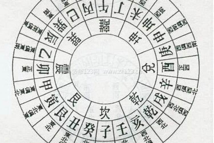 天星风水与玄空风水哪个更灵验