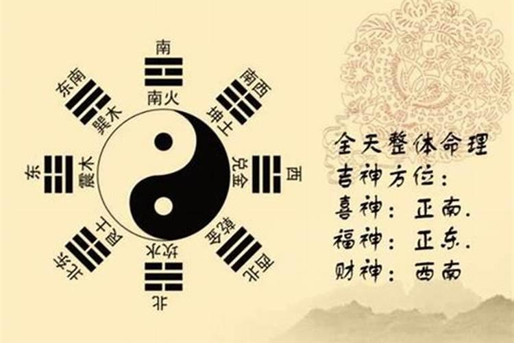 楼梯宜在哪个方位