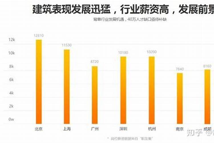 人死后会还会回来看他家人吗？