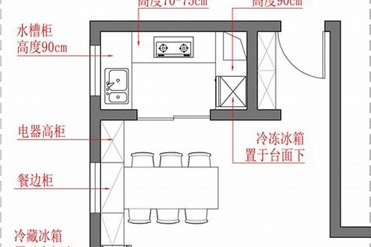 餐厅风水摆设有哪些讲究