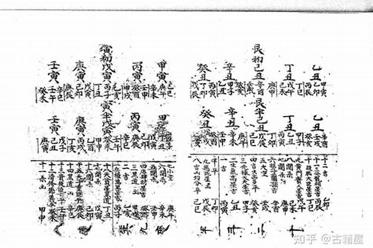 清朝皇陵在什么地方