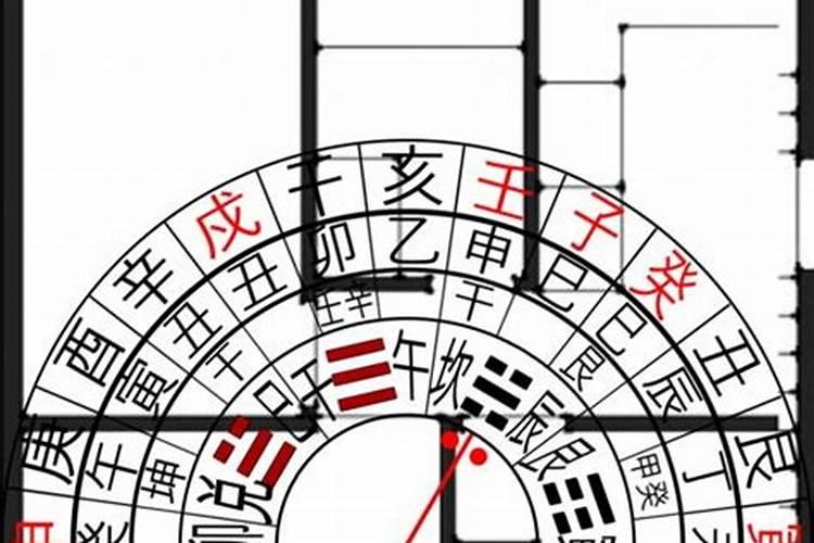 参观气象局作文