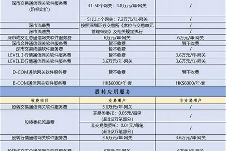 上海风水大师排行榜前十名,风水大师取名字厉害的是谁