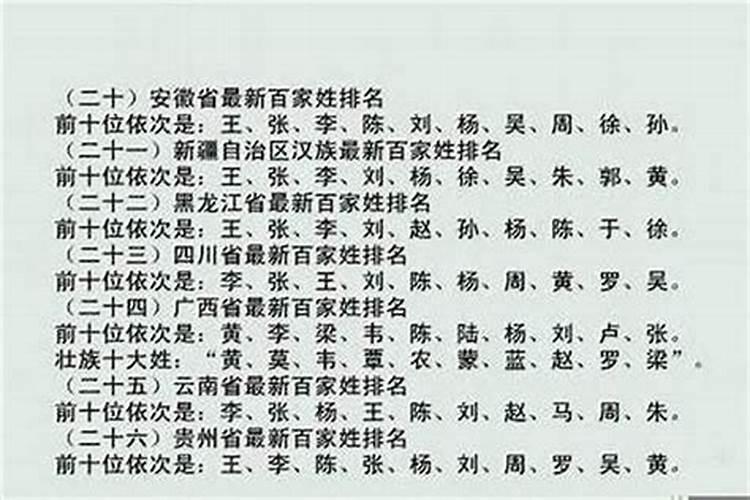 起名 刘姓 女 2012年4月30日寅时生(农历4月初十 4点20分)八字喜火百...