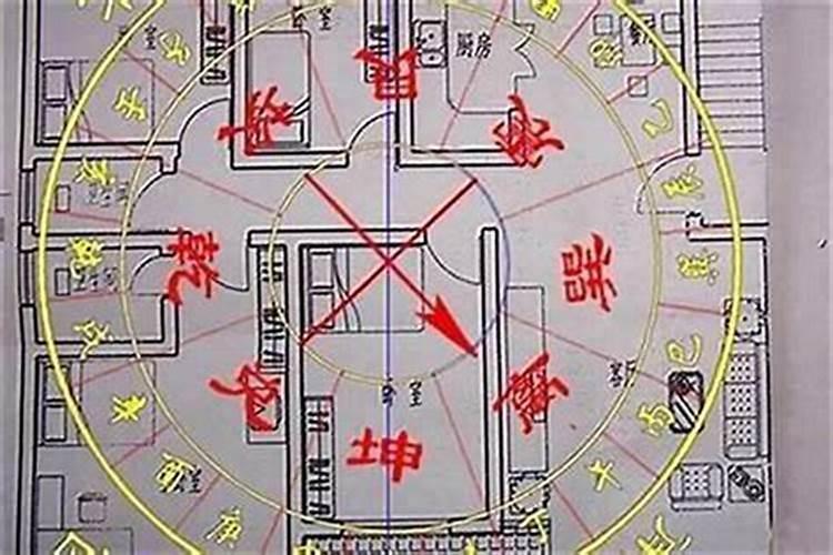 子女与父母房间安排如何布置,有哪些风水讲究