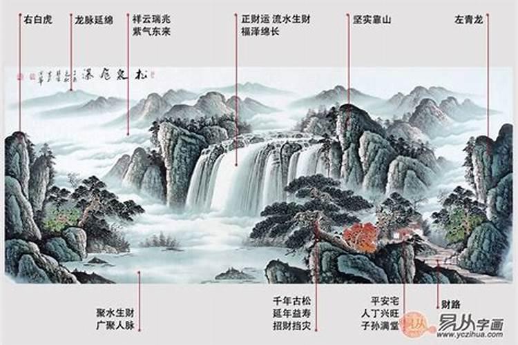客厅山水画选择与摆放风水事宜