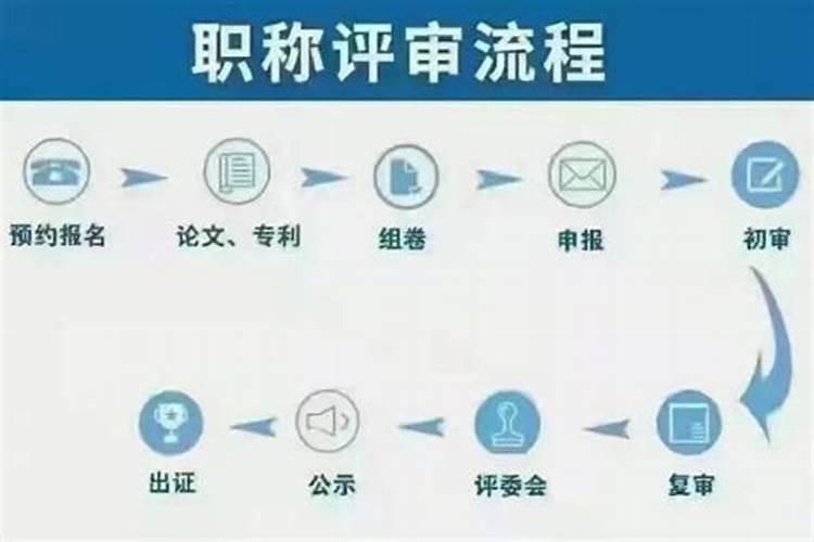 洛阳宜阳县到韩城镇多少公里