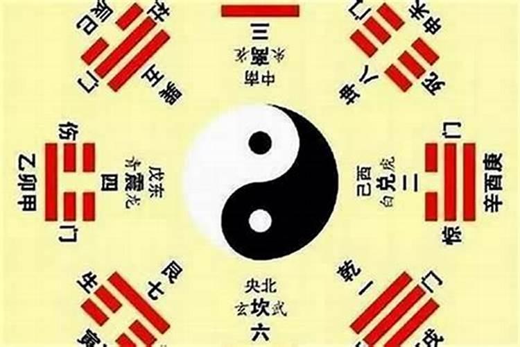 北京故宫的风水布局有何玄机？