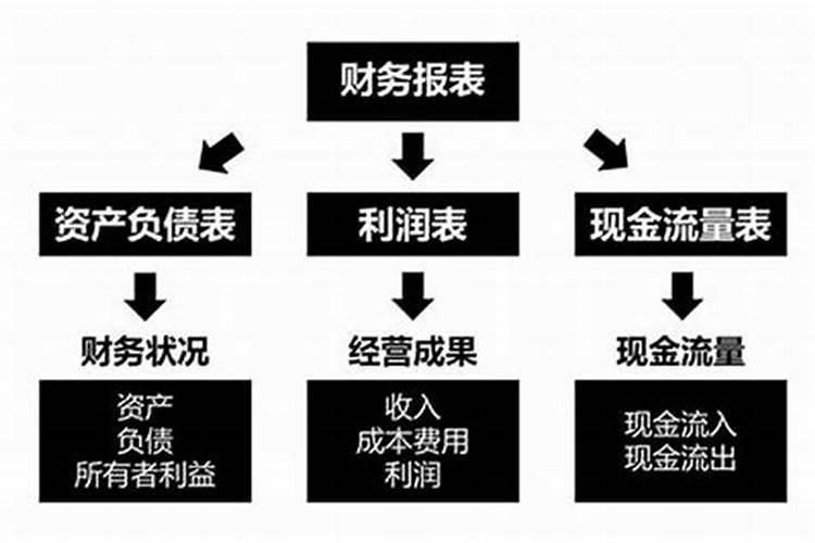 风水大师张祖源